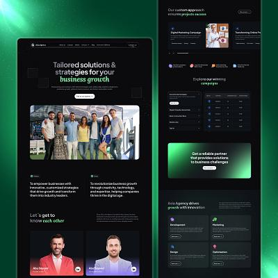 prix site vitrine wordpress